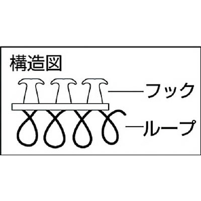 ■トラスコ中山(TRUSCO)　マジックバンド結束テープ　両面　幅１０ｍｍＸ長さ１．５ｍ　黒　MKT-1015-BK MKT-1015-BK