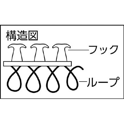 ■トラスコ中山(TRUSCO)　マジックバンド結束テープ　両面　幅２０ｍｍＸ長さ３０ｍ　黒　MKT-20W-BK MKT-20W-BK