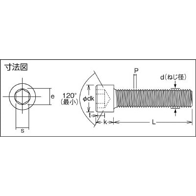 ■トラスコ中山(TRUSCO)　六角穴付ボルト　チタン全ネジ　強度Ｔｉ２　サイズＭ４Ｘ１０　５本入  TB97-0410  (5ｺｲﾘ) TB97-0410 (5ｺｲﾘ)