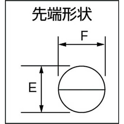 ■トラスコ中山(TRUSCO)　万能ラジオペンチ　１５０ｍｍ　TBUPR150 TBUPR150