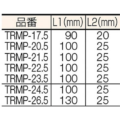 ■トラスコ中山(TRUSCO)　リーマポンチ　２０．５ｍｍ　TRMP-20.5 TRMP-20.5