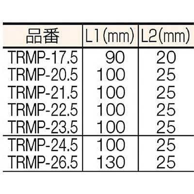 トラスコ中山(TRUSCO) リーマポンチ 22．5mm TRMP-22.5(TRMP-22.5): 工具|ホームセンターコーナンの通販サイト