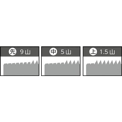 ■トラスコ中山(TRUSCO)　ハンドタップ（並目）　Ｍ６×１．０　先　（ＳＫＳ）  T-HT6X1.0-1 T-HT6X1.0-1