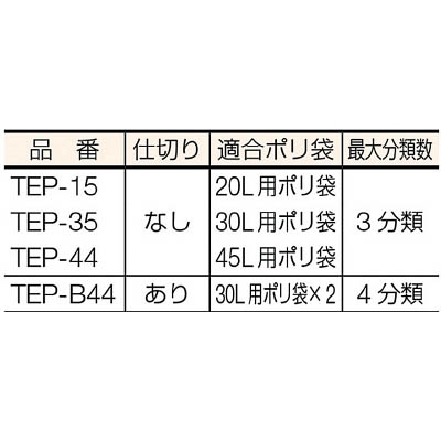 ■トラスコ中山(TRUSCO)　ペタルペールワイド　３５Ｌ　TEP-35 TEP-35