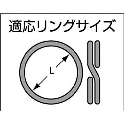 ■トラスコ中山(TRUSCO)　２重リングプライヤー　TRP-6 TRP-6
