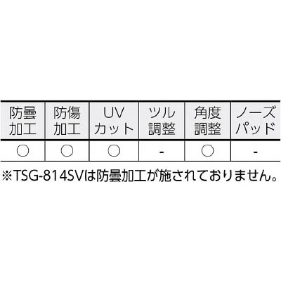 ■トラスコ中山(TRUSCO)　二眼型セーフティグラス　ゴーグルタイプ　レンズクリア　TSG-814TM TSG-814TM