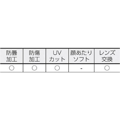 ■トラスコ中山(TRUSCO)　セーフティゴーグル　密閉タイプ　TSG-604M TSG-604M