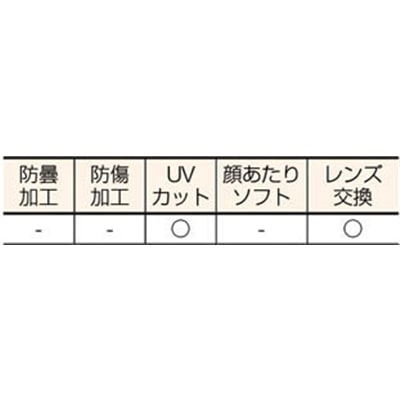 ■トラスコ中山(TRUSCO)　セーフティゴーグル　オートクレーブ対応タイプ　TSG-105 TSG-105