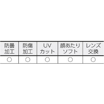 ■トラスコ中山(TRUSCO)　セーフティゴーグル　バイザー付　密閉タイプ　TSG-83M TSG-83M