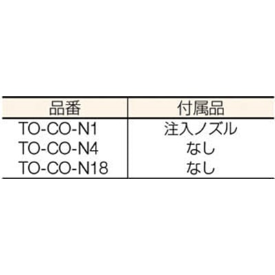 ■トラスコ中山(TRUSCO)　コンプレッサーオイル１Ｌ　TO-CO-N1 TO-CO-N1