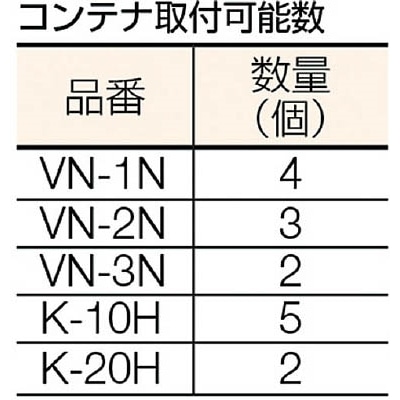 ■トラスコ中山(TRUSCO)　マグネットボックスハンガー　コバンザメ　Ｗ５１４  KBZ-BH KBZ-BH