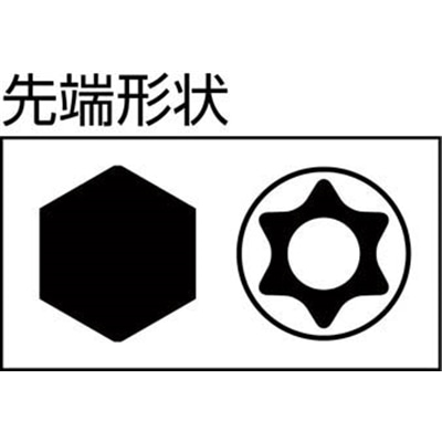 ■トラスコ中山(TRUSCO)　ヘックスローブレンチセット　５本組  TTW-5S TTW-5S