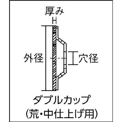 ■トラスコ中山(TRUSCO)　ダイヤモンドカップホイール　Φ１００Ｘ２０　ダブルタイプ　TDCW-4D TDCW-4D