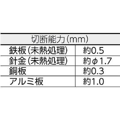 ■トラスコ中山(TRUSCO)　万能ハサミ（コンパクトタイプ）　TBH-140 TBH-140