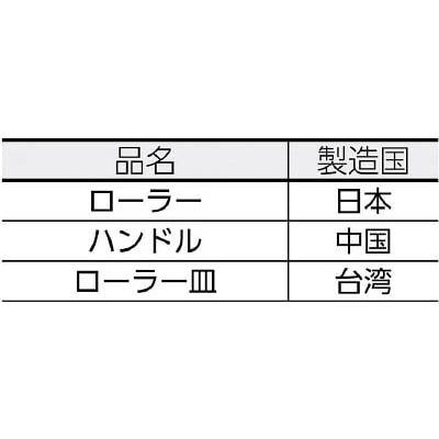 ■トラスコ中山(TRUSCO)　レギュラーローラー受け皿セット万能用＃９  TPR-139UZSET TPR-139UZSET