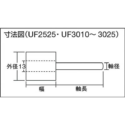 ■トラスコ中山(TRUSCO)　フラップホイール　外径３０Ｘ幅２５Ｘ軸径６　５個入　８０♯　UF3025　80 UF3025　80