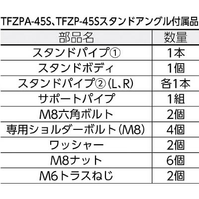 ■トラスコ中山(TRUSCO)　４５ＣＭ全閉式工場扇“ゼフィール”スタンドアングル　TFZPS TFZP-S