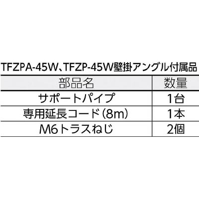 ■トラスコ中山(TRUSCO)　４５ＣＭ全閉式工場扇“ゼフィール”壁掛けアングル　TFZPW TFZP-W