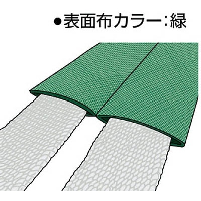 ■トラスコ中山(TRUSCO)　ワイドソフトスリング　８５ｍｍＸ２．０ｍ　TWS1-20 TWS1-20