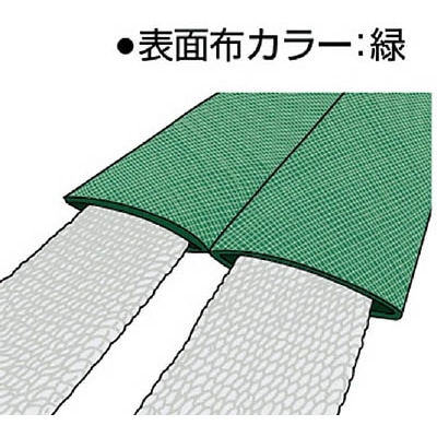 ■トラスコ中山(TRUSCO)　ワイドソフトスリング　８５ｍｍＸ５．０ｍ　TWS1-50 TWS1-50
