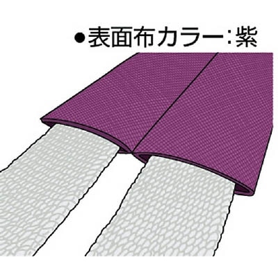 ■トラスコ中山(TRUSCO)　ワイドソフトスリング　１０５ｍｍＸ５．０ｍ　TWS2-50 TWS2-50