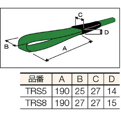 ■トラスコ中山(TRUSCO)　ロープスリング　０．８ｔ　１５ｍｍＸ３．５ｍ　TRS8-35 TRS8-35