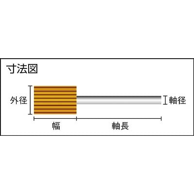 ■トラスコ中山(TRUSCO)　ペーパーミニフラップホイール　外径１５Ｘ幅２０Ｘ軸径３　１８０♯　SK1520-180 SK1520-180