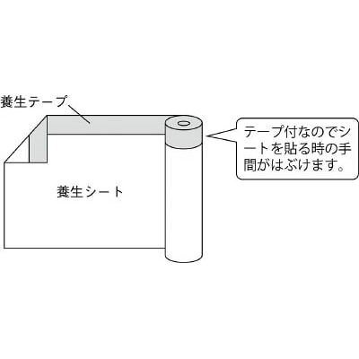 ■トラスコ中山(TRUSCO)　ポリクロスマスカー　３００Ｘ２５ｍ  TPM-300 TPM-300