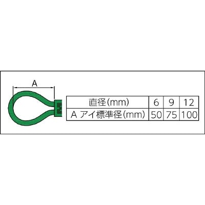 ■トラスコ中山(TRUSCO)　セフティパワーロープ　シンブルなし　９ｍｍＸ５ｍ　SP-95 SP-95