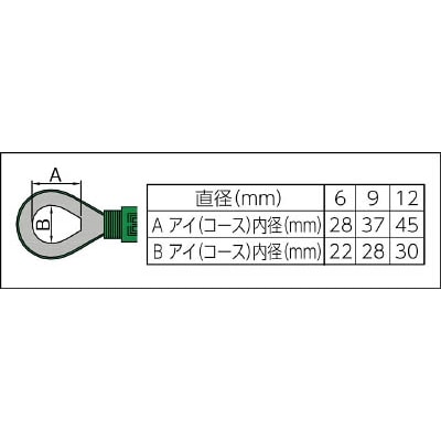 ■トラスコ中山(TRUSCO)　セフティパワーロープ　両端シンブル入　６ｍｍＸ４ｍ　SP-64C SP-64C
