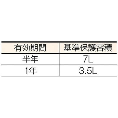 ■トラスコ中山(TRUSCO)　ゼラスト防錆剤　幅２０Ｘ長さ２０Ｘ厚み１．５　１０枚入　TZPT-10 TZPT-10