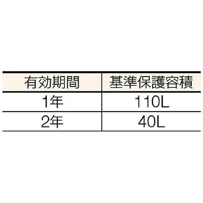 ■トラスコ中山(TRUSCO)　ゼラスト防錆剤　幅２５Ｘ長さ５０Ｘ厚み１７　TZVC1-1 TZVC1-1