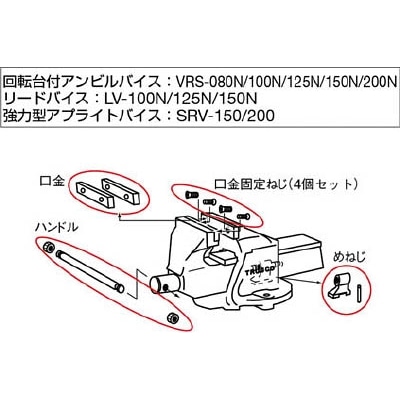 □トラスコ中山(TRUSCO) ＬＶ－１２５Ｎ・１５０Ｎ ＲＮ－１３０Ｎ