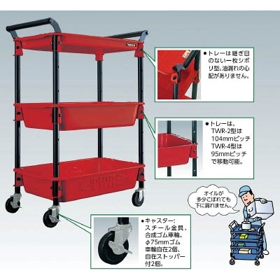 ■トラスコ中山(TRUSCO)　ツールワゴンロイヤル５８６×３２０×８３３深１浅２　スカイ  TWR-421-SB TWR-421-SB