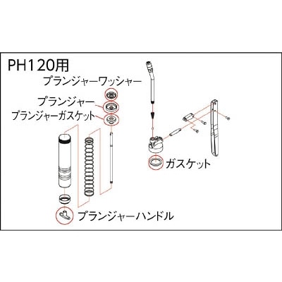 ■トラスコ中山(TRUSCO)　高圧グリスガンＰＨ１２０用　プランジャーハンドル　PH120003 PH120003