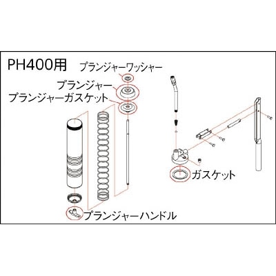 ■トラスコ中山(TRUSCO)　高圧グリスガンＰＨ４００用　プランジャーハンドル　PH400003 PH400003