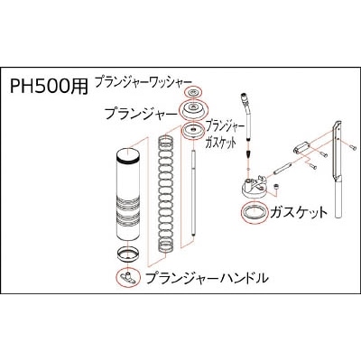 ■トラスコ中山(TRUSCO)　高圧グリスガンＰＨ５００用　プランジャーハンドル　PH500003 PH500003