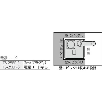 ■トラスコ中山(TRUSCO)　スポットエアコン用延長冷風ダクト　Φ１２５Ｘ５ｍ　TSRD1255 TS-RD1255