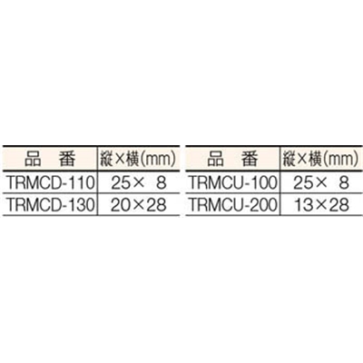 ■トラスコ中山(TRUSCO)　マーキングタイ　長さ１１０ｍｍ　TRMCD-110 TRMCD-110