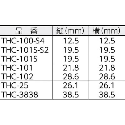 ■トラスコ中山(TRUSCO)　結束バンド固定具（粘着シート付）幅３．２　４連結（２５個）　単体１　THC-100-S4 THC-100-S4
