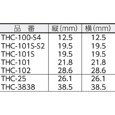 ■トラスコ中山(TRUSCO)　結束バンド固定具　粘着シート付　幅１０．２　１００個入　THC-3838 THC-3838