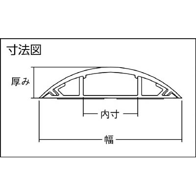 ■トラスコ中山(TRUSCO)　配線カバー５０　１Ｍ　グレー  TRDR501GY TRDR501GY