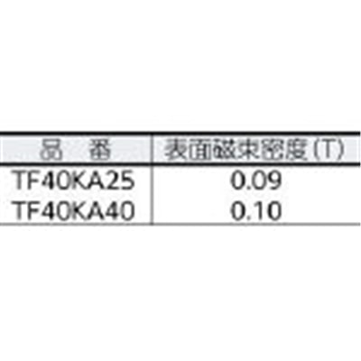■トラスコ中山(TRUSCO)　フェライト磁石　４０ｍｍＸ２５ｍｍＸ５．２ｍｍ　１０個入り　TF40KA25-10P TF40KA25-10P