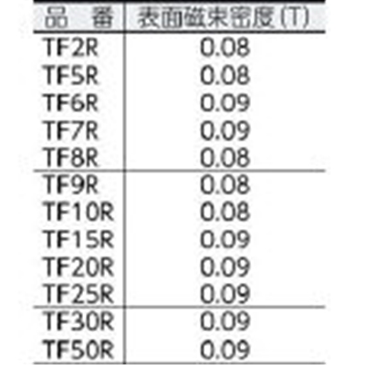 ■トラスコ中山(TRUSCO)　フェライト磁石　外径１０ｍｍＸ厚み３ｍｍ　１個入り　TF10R-1P TF10R-1P
