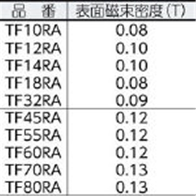 ■トラスコ中山(TRUSCO)　フェライト磁石　外径１７．５ｍｍＸ厚み３ｍｍ　１個入り　TF18RA-1P TF18RA-1P