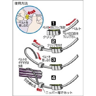 ■トラスコ中山(TRUSCO)　小型携帯用結束機　白　TRP45BS-15N TRP45BS-15N