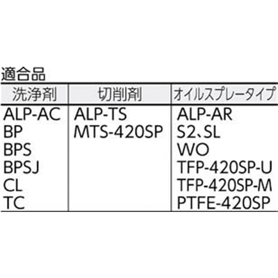 ■トラスコ中山(TRUSCO)　スプレー用ロングノズル　ＰＰ製　３００ｍｍ　LN-300PP LN-300PP