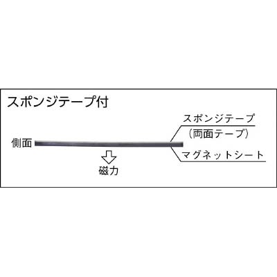 ■トラスコ中山(TRUSCO)　スポンジテープ付マグネットシート　ｔ３．０Ｘ８０ｍｍＸ１１０ｍｍ　TMGS-1 TMGS-1