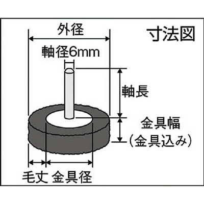 ■トラスコ中山(TRUSCO)　軸付ホイールブラシ　φ３８Ｘ軸６　鋼線　線径０．３　TB-6212 TB-6212