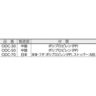 ■トラスコ中山(TRUSCO)　トランクカーゴ　５０Ｌ　ＯＤ色　ODC50 ODC50